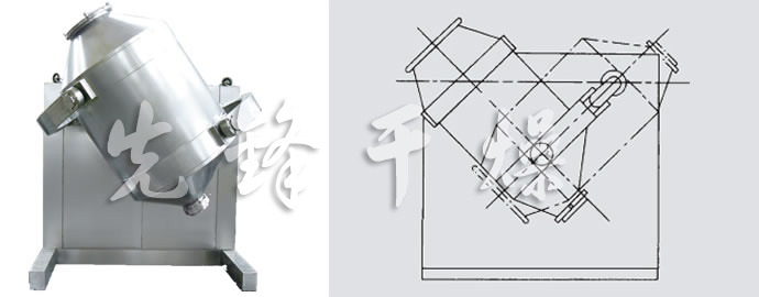 SYH係列三維運動混合機